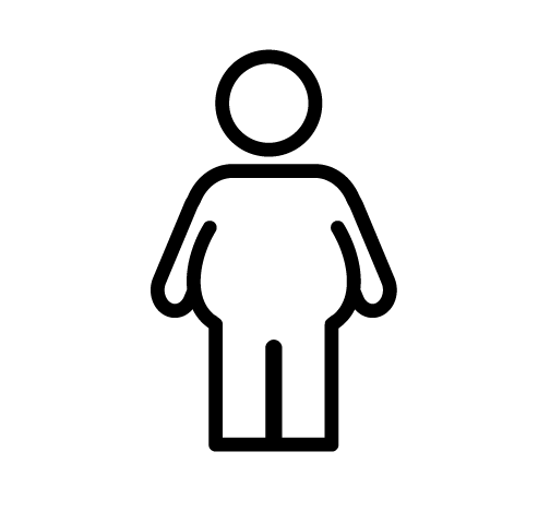 Blähbauch